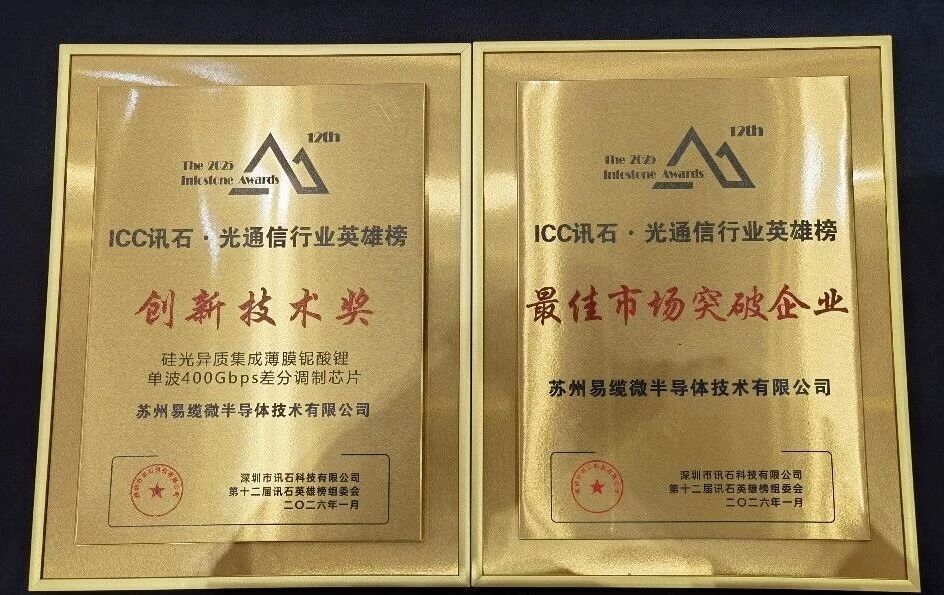 技术创新与市场突破并举——苏州易缆微荣获讯石英雄榜双项行业大奖